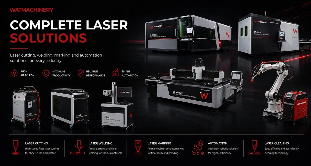WatMachinery — Fiber Laser Cutting Machines